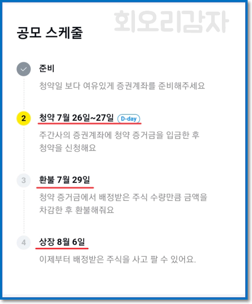 공모주-청약-일정-알림 (4)