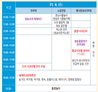 청송사과축제 프로그램