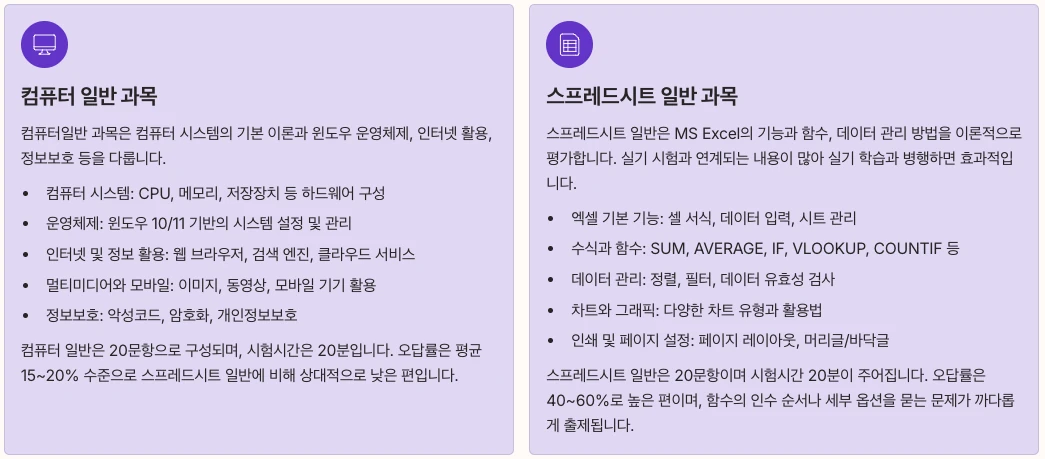 컴퓨터활용능력 2급 필기 시험 항목 정리