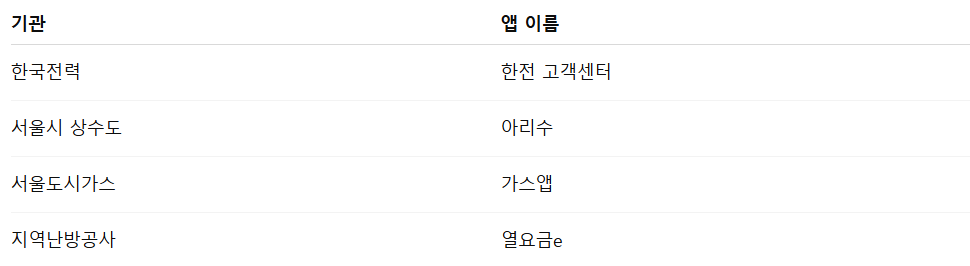 아파트 공공요금 확인 방법