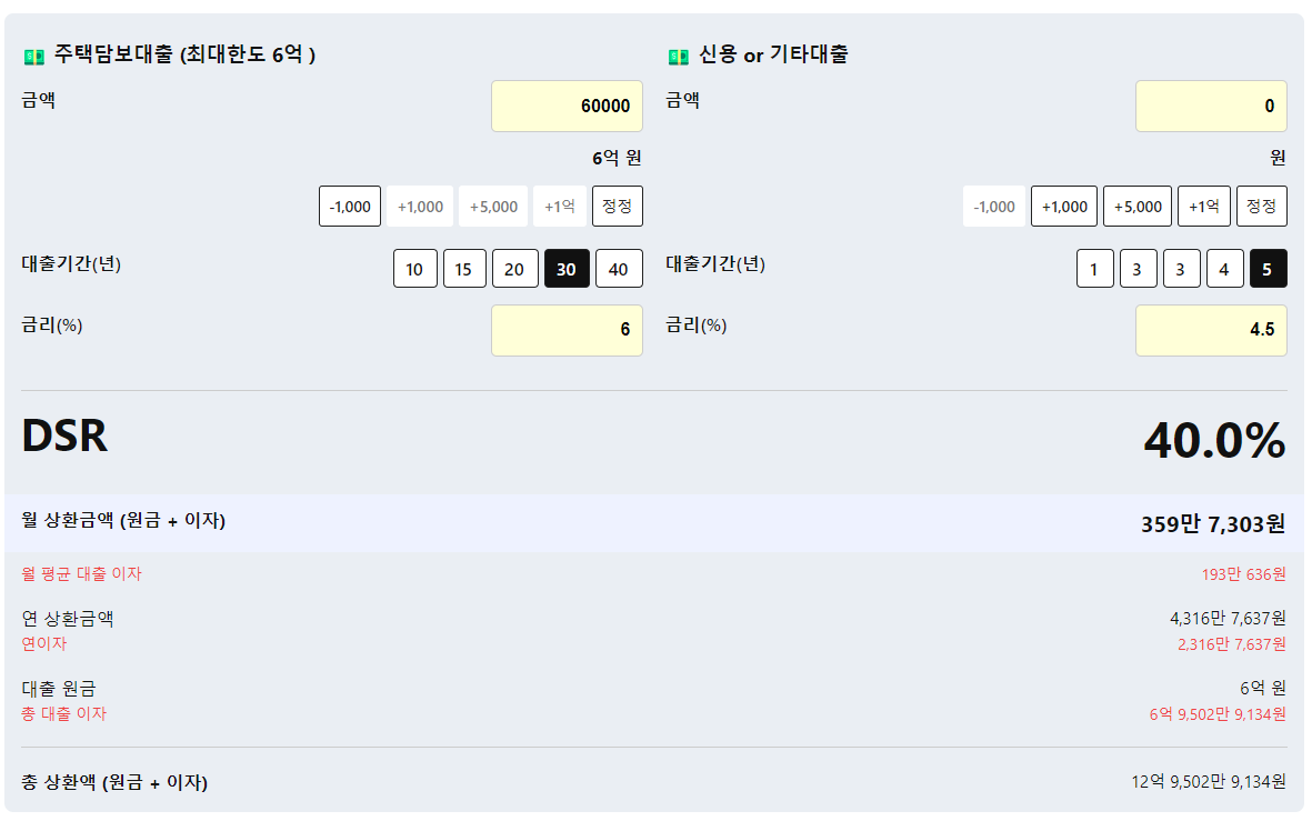 송파 시그니처 롯데 캐슬