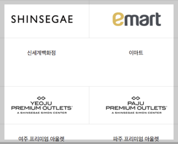 신세계상품권 사용처 현금교환 등 알아보기(최신 Ver)