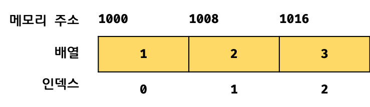 js-array
