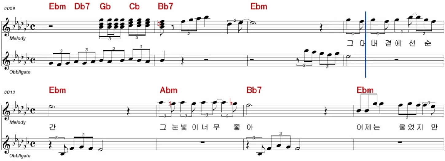 심수봉 사랑밖엔 난 몰라 악보
