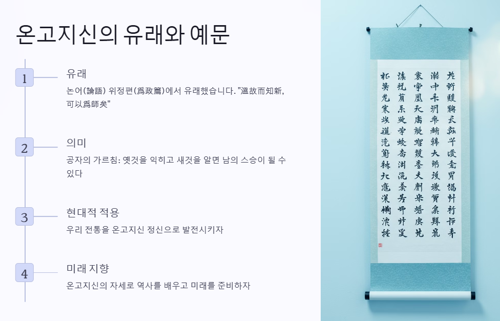 온고지신 뜻 의미 유래 한자 풀이 고사성어