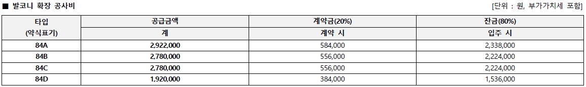 동탄포레파크자연앤푸르지오-8