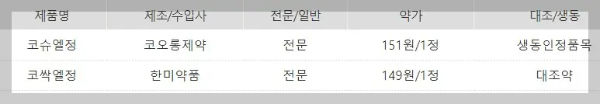 코싹엘정 동일성분의약품 이미지