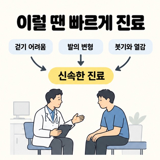 걷기 어려움과 발의 변형, 붓기와 열감 문구를 신속한 진료로 연결하고 의료진과 상담하는 모습을 아래에 배치한 그림