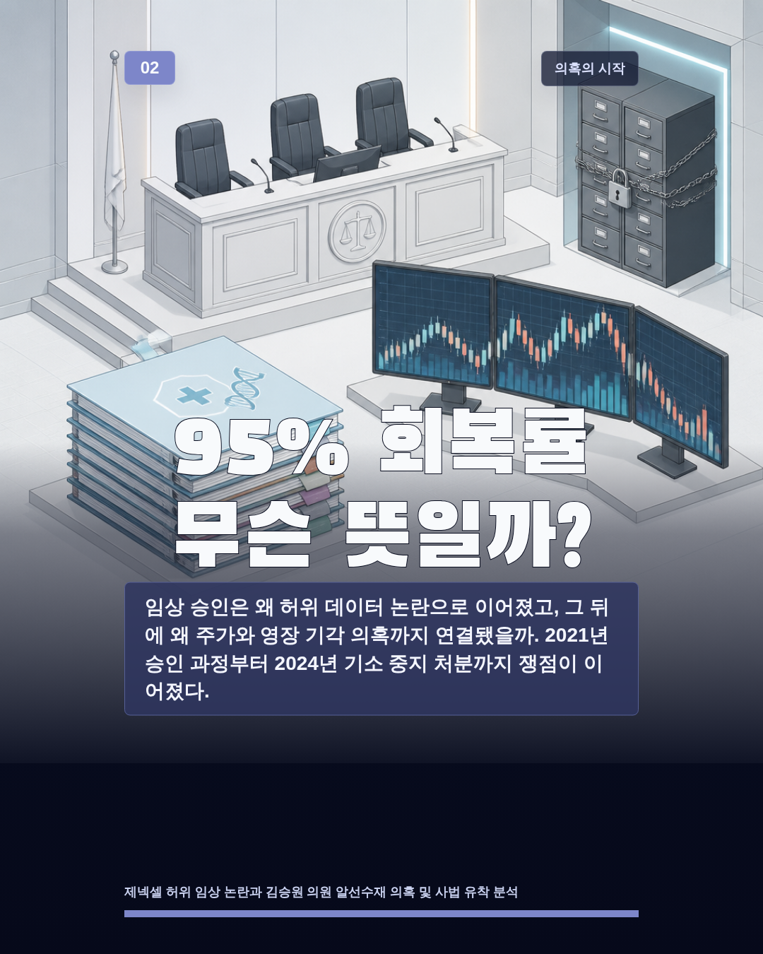95% 회복률 무슨 뜻일까?