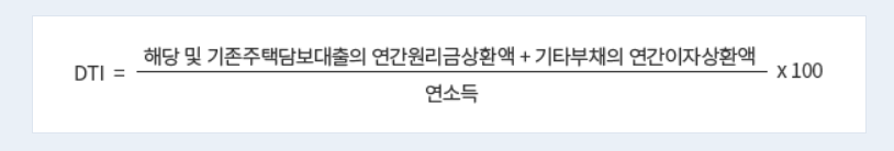 대출 실행 전 절대 알아야 되는 상식 총 정리