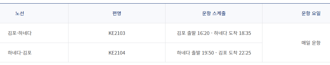 대한항공 김포-하네다 노선 증편