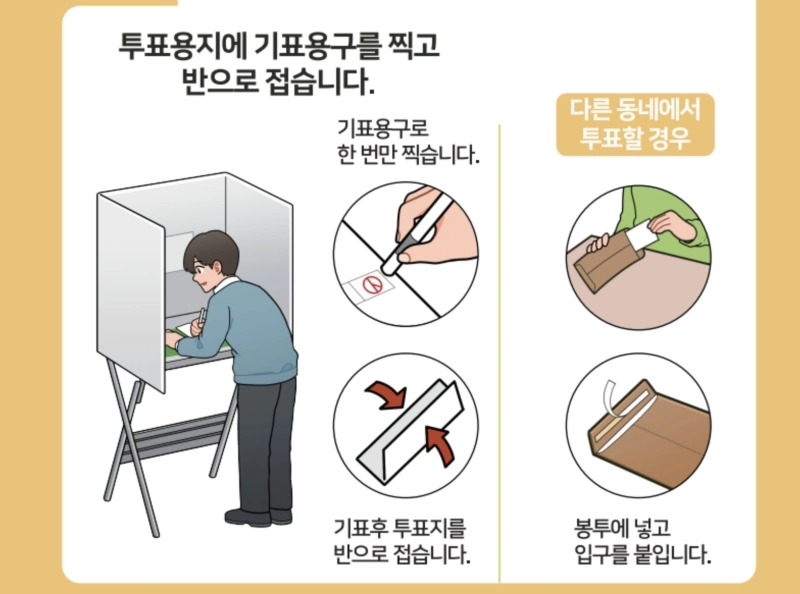 대선 투표용지 접는법