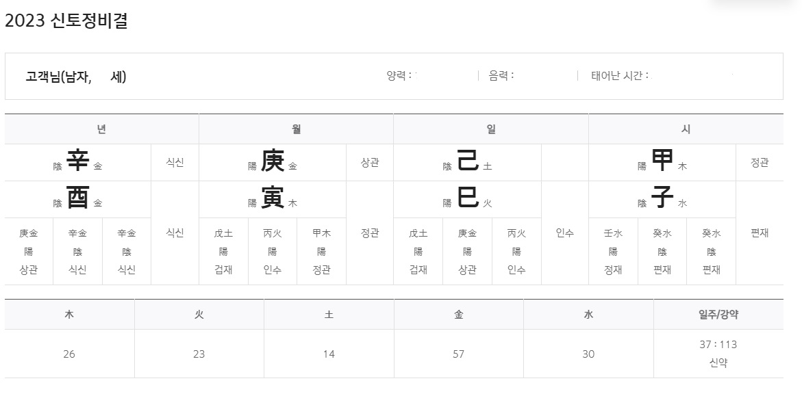 무료 신년운세 보기