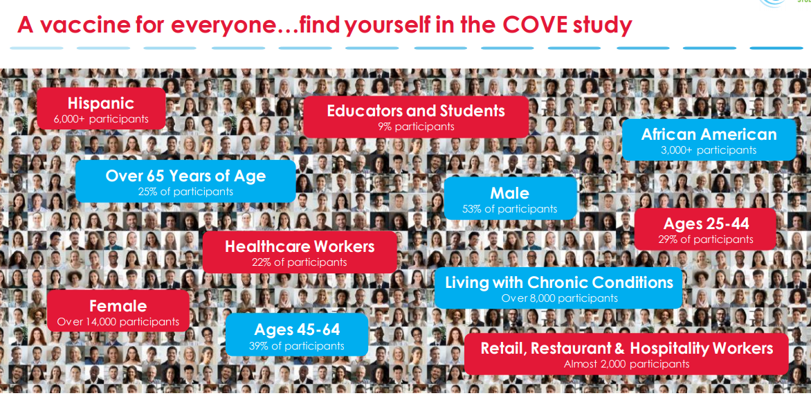 모더나 코로나 백신 정보