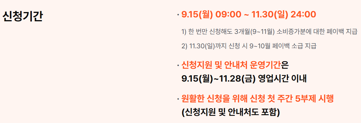 상생 페이백 신청과 예상금액, 사용처와 조건