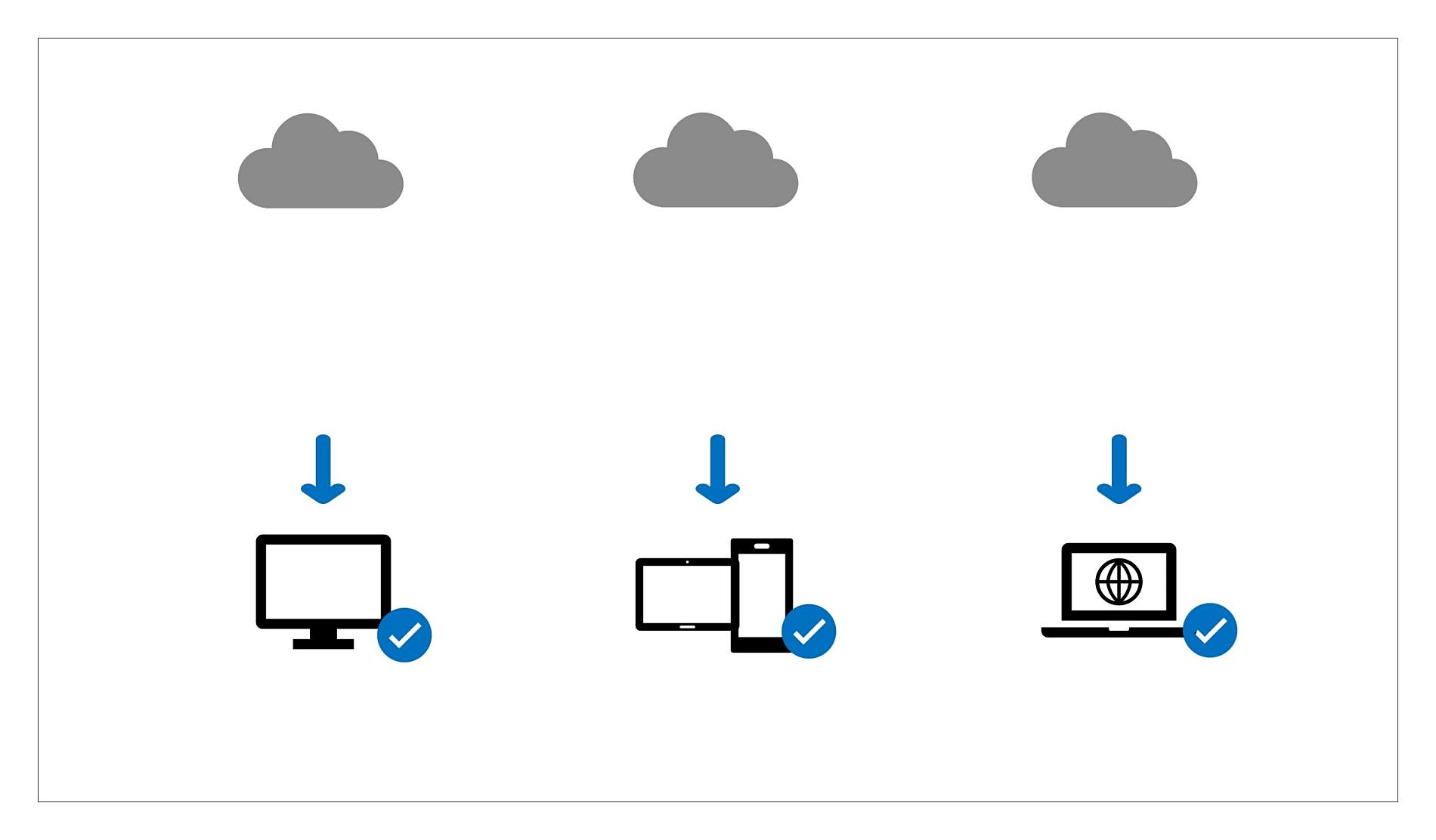 Windows 365 구독 정보 변수 예시 화면