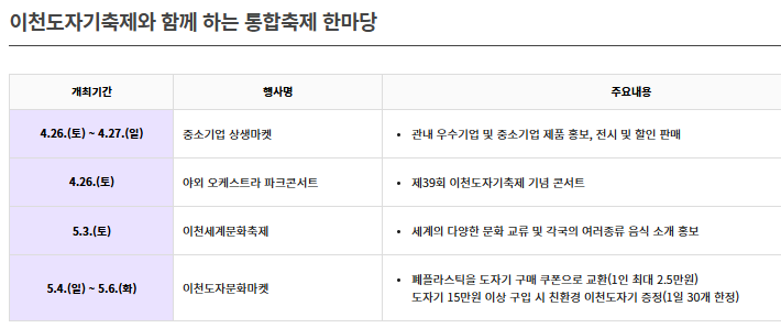 2025 제39회 이천도자기축제｜일정&middot;예약&middot;체험&middot;초대가수 한눈에 보기