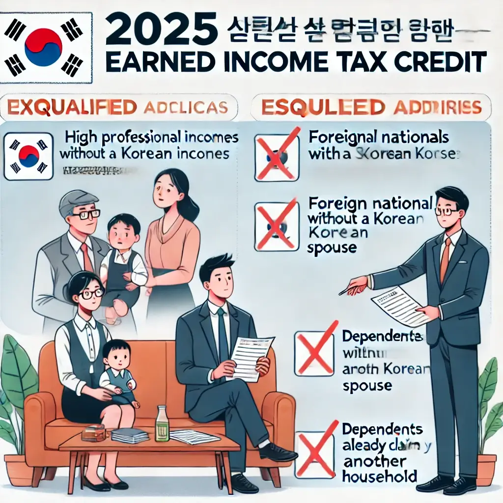 근로장려금신청