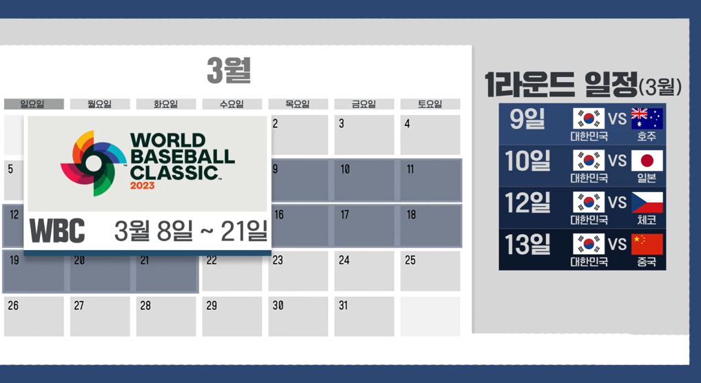 2023 월드 베이스볼 클래식 경기일정