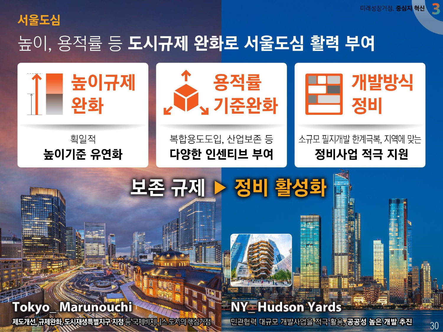 2040 서울도시기본계획