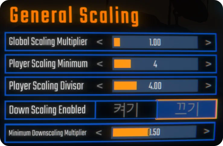 General Scaling