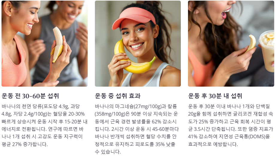 운동전후 섭취 바나나 먹는 모습