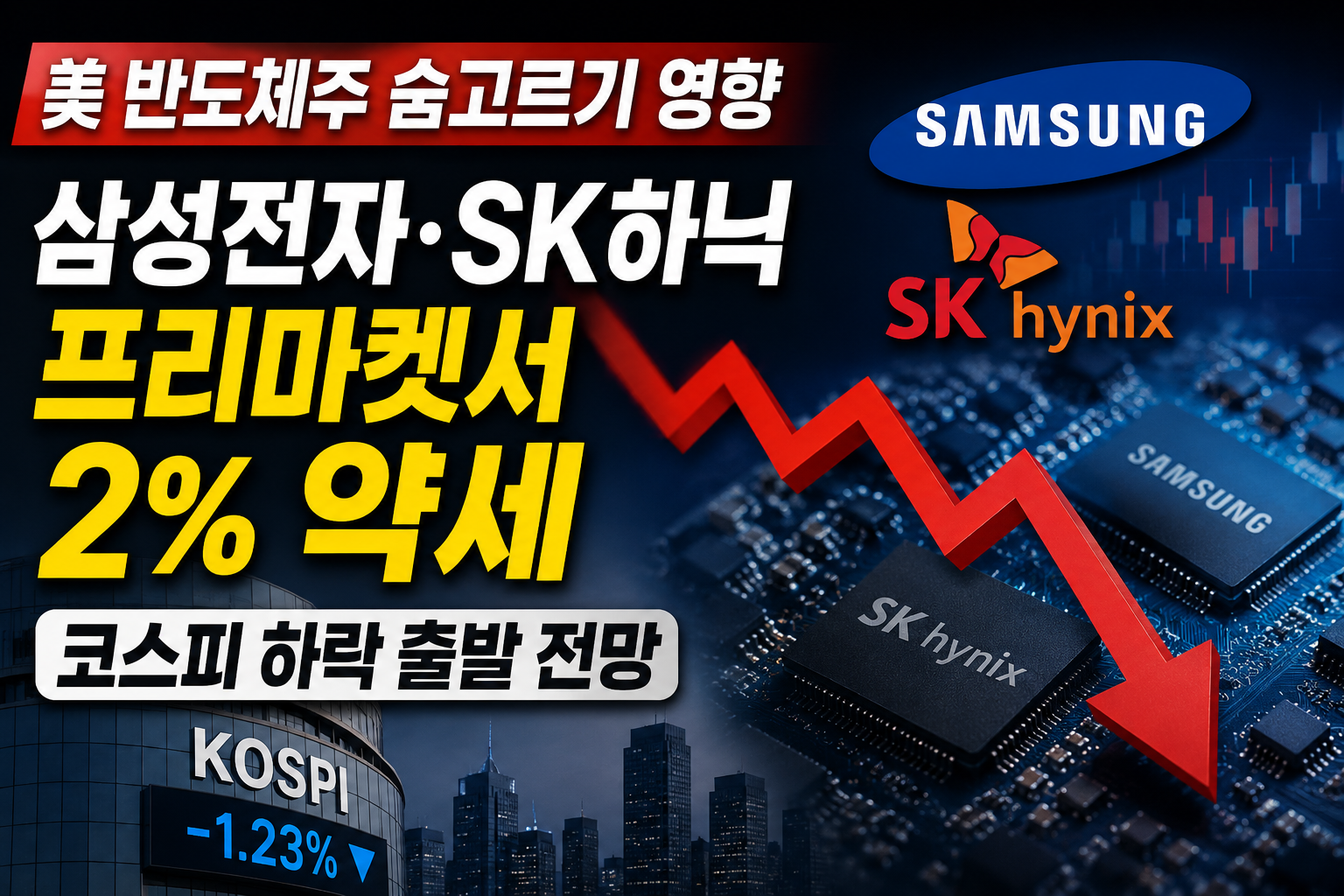 삼성전자&middot;SK하이닉스 약세