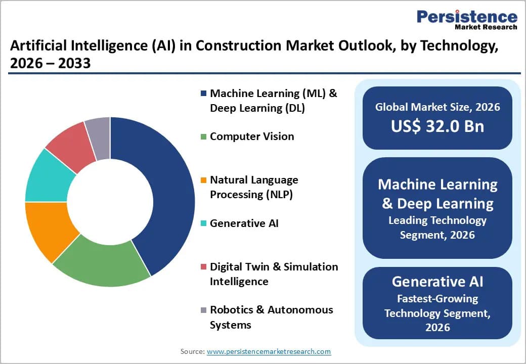 ai-research-report-automation-case-2026