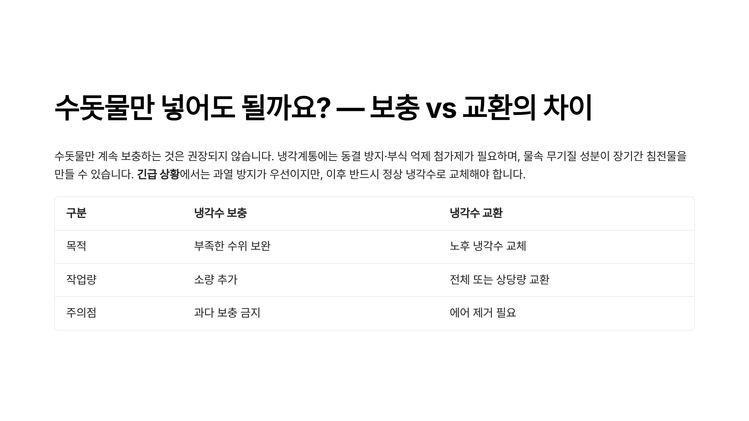 자동차 냉각수 보충방법 차량 냉각수 교환주기