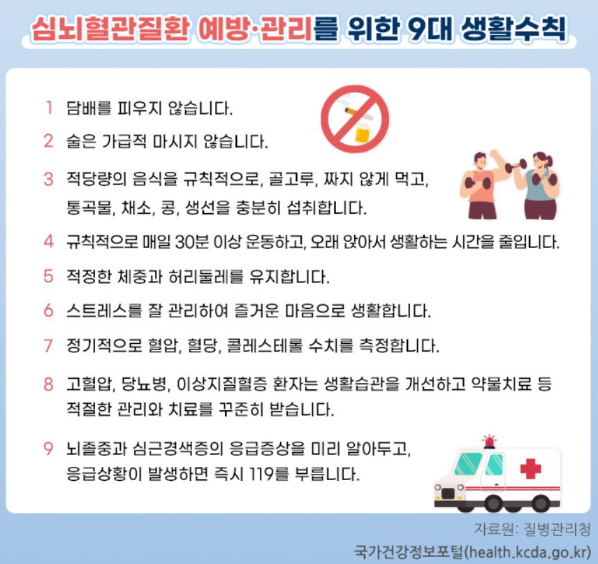 심뇌혈관질환-예방과-관리를-위한-9대-생활수칙표
