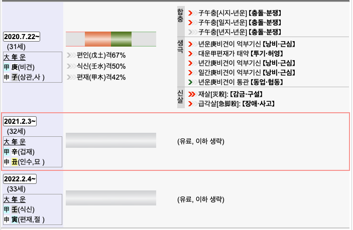 사주풀이 도우미6