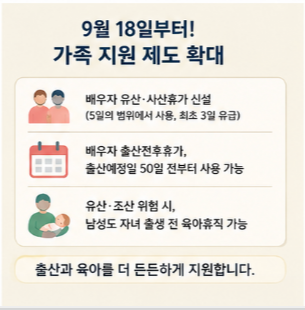 함께 달라지는 육아휴직과 가족지원 제도