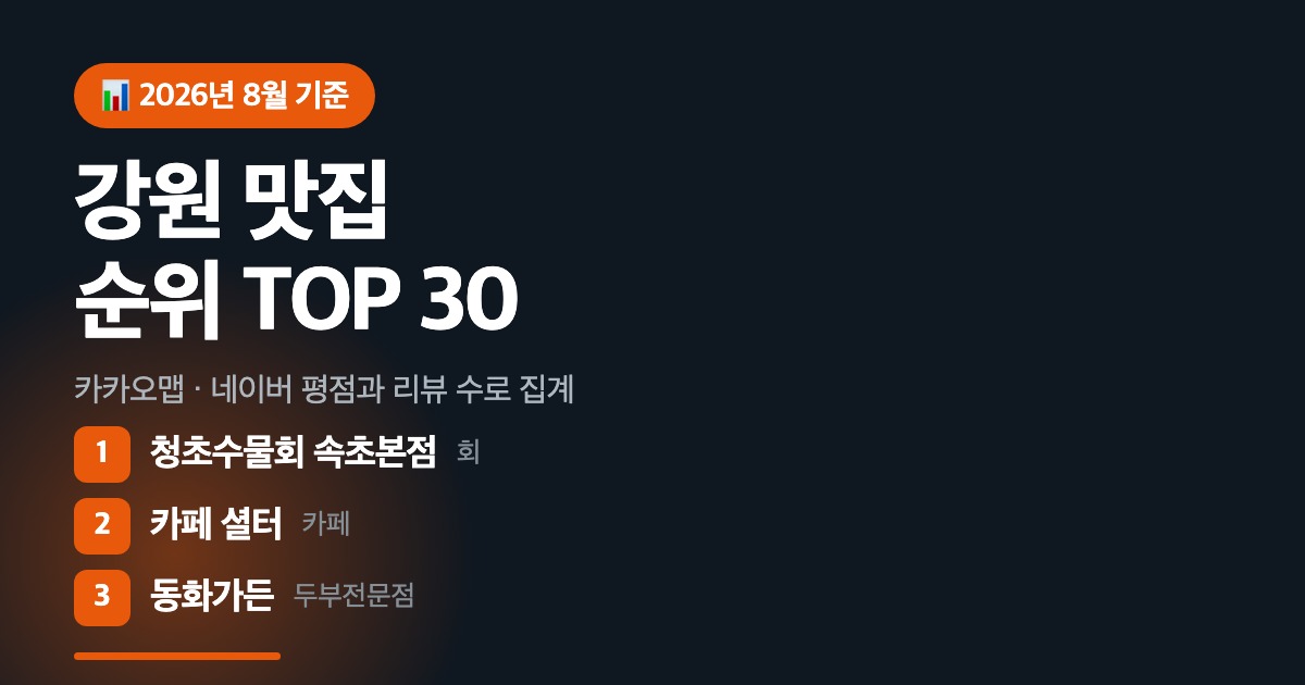 강원 맛집 순위 TOP30