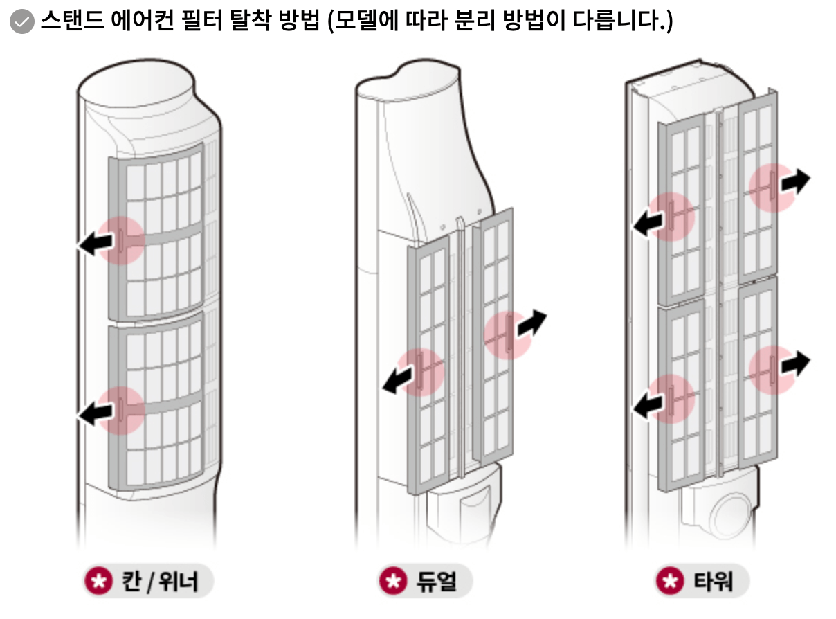 에어컨 냄새 없애는 방법 (곰팡이, 송풍, 청소)