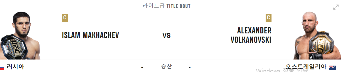 볼카노프스키-마카체프