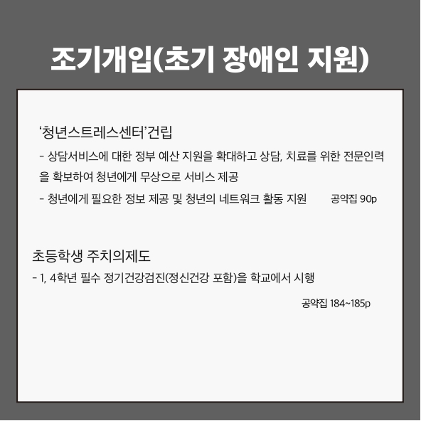 조기개입(초기 장애인 지원)
&lsquo;청년스트레스센터&rsquo; 건립 (공약집 90p)
- 상담서비스에 대한 정부 예산 지원을 확대하고 상담, 치료를 위한 전문인력을 확보하여 청년에게 무상으로 서비스 제공
- 청년에게 필요한 정보 제공 및 청년의 네트워크 활동 지원
초등학생 주치의제도 (공약집 184~185p)
- 1, 4학년 필수 정기건강검진(정신건강 포함)을 학교에서 시행