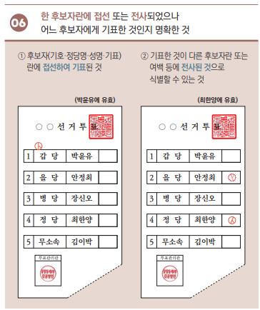 무표투표, 유효투표,투표 준비물,대통령선거 준비물, 무효표, 유효표, 투표방법, 선거제도, 유권자정보, 선거법,무효표 줄이기, 기표 방법, 투표 실수, 유효표 만드는 법, 대통령선거 무효표, 투표요령, 선거 기표도구