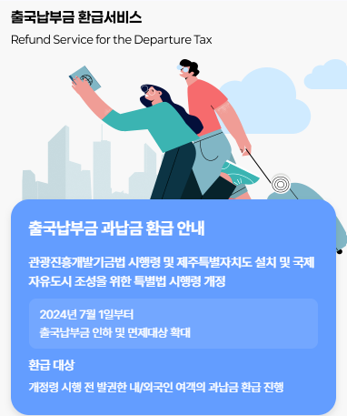 출국 납부금 환급서비스