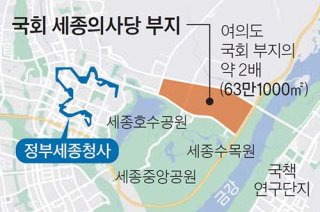 세종 대통령 집무실 위치