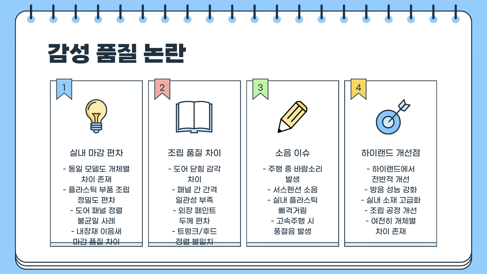 테슬라 모델3 가격 &amp;#124; 테슬라 모델3 하이랜드 &amp;#124; 테슬라 모델3 단점 &amp;#124; 테슬라 모델3 모델Y 비교