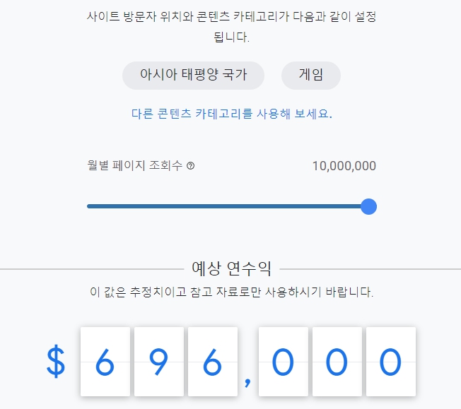 게임 콘텐츠 구글 애드센스 예상 연 수익