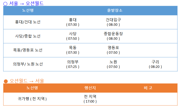 오션월드 셔틀버스 노선, 가격, 예약방법