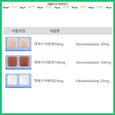 데팍신서방정 성상