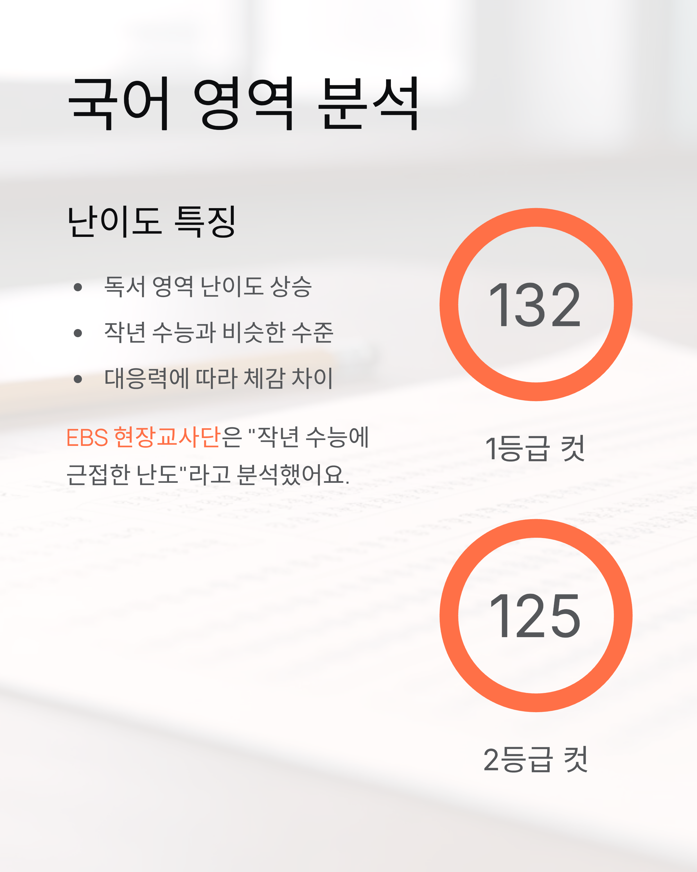 올해 수능 등급컷 - 2026학년도 예상 등급컷과 성적 발표일은? 📊
