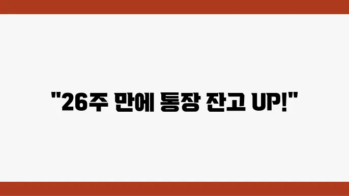 해지 및 이자 지급 방법