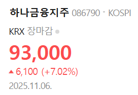 하나금융지주-사진4