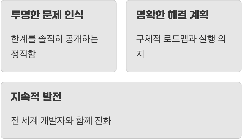 그래서, 이더리움의 미래는 밝을까?