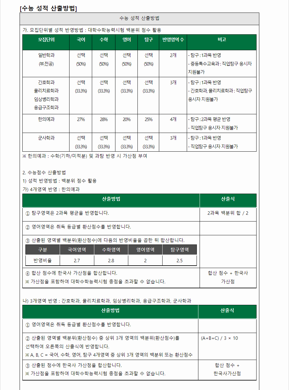 2024학년도 대전대학교 수능위주전형 수능 성적 산출방법