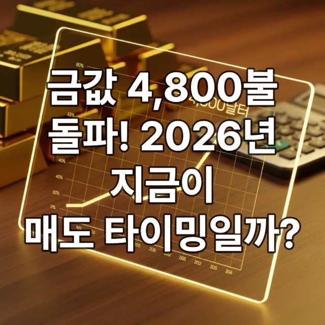 2026년 금 시세가 온스당 4,800달러를 돌파한 상승 차트와 책상 위에 쌓인 골드바