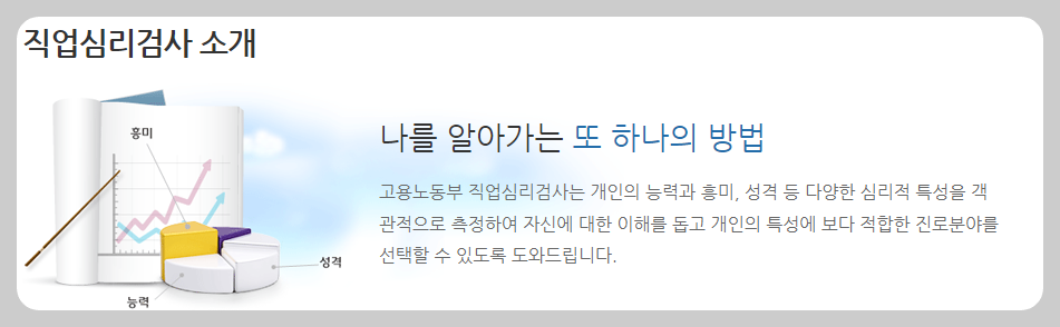 워크넷 직업심리검사